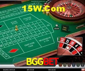 Sistemas de Segurança BGGbet